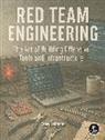 Casey Erdmann - Red Team Engineering