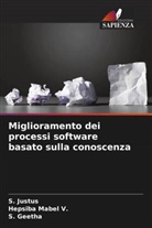 S. Geetha, S. Justus, Hepsiba Mabel V. - Miglioramento dei processi software basato sulla conoscenza