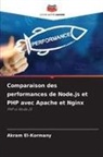 Akram El-Kormany - Comparaison des performances de Node.js et PHP avec Apache et Nginx