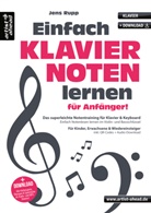 Jens Rupp - Einfach Klaviernoten lernen für Anfänger!