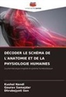 Kushal Nandi, Gourav Samajdar, Dhrubo Jyoti Sen, DhruboJyoti Sen - DÉCODER LE SCHÉMA DE L'ANATOMIE ET DE LA PHYSIOLOGIE HUMAINES