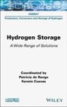 Fermin Cuevas, Fermin (ICMPE Cuevas, Patricia de Rango, Patricia (Institut Neel de Rango - Hydrogen Storage