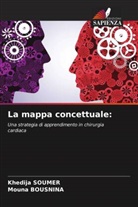 Mouna Bousnina, Khédija SOUMER - La mappa concettuale: