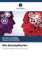 Mouna Bousnina, Khédija Soumer - Die Konzeptkarte: