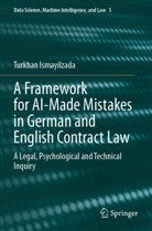 Turkhan Ismayilzada - A Framework for AI-Made Mistakes in German and English Contract Law
