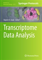 Rajeev K. Azad, Rajeev K Azad - Transcriptome Data Analysis