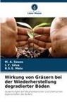 R. S. S. Melo, R.S.S. Melo, I. F. Silva, M. A. Souza - Wirkung von Gräsern bei der Wiederherstellung degradierter Böden