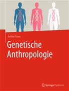 Jochen Graw - Genetische Anthropologie