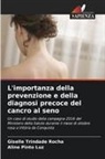 Aline Pinto Luz, Giselle Trindade Rocha - L'importanza della prevenzione e della diagnosi precoce del cancro al seno