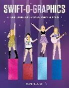 Megan McCluskey - Swift-o-graphics