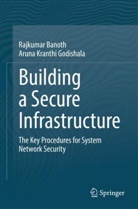 Rajkumar Banoth, Aruna Kranthi Godishala - Building a Secure Infrastructure