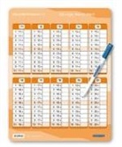 Katrin Langhans, sternchenverlag GmbH, sternchenverlag GmbH - Das gro&szlig;e Einmaleins 1&middot;1, 1 Lernvorlage mit Spezialstift