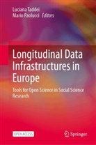 Paolucci, Mario Paolucci, Luciana Taddei - Longitudinal Data Infrastructures in Europe