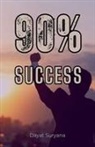 Dayat Suryana - 90% Success