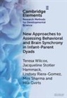 Lyndsey Riera- Gomez, Hila Gvirts, Jacqueline Stotler Hammack, Lyndsey Riera-Gomez, Mini Sharma, Teresa Wilcox - New Approaches to Assessing Behavioral and Brain Synchrony in Infant-Parent Dyads