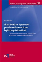 Lea Berens, Lea (Dr.) Berens - Share Deals im System der grunderwerbsteuerlichen Ergänzungstatbestände