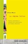 Catharina Messmer - Le régime Teflon