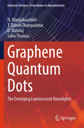 N Manjubaashini, N. Manjubaashini, D Nataraj, D. Nataraj, T Daniel Thangadurai, … - Graphene Quantum Dots The Emerging Luminescent Nanolights
