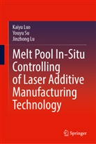Jinzhong Lu, Kaiyu Luo, Youyu Su - Melt Pool In-Situ Controlling of Laser Additive Manufacturing Technology