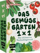 Kai Meret Brieske - Das Gemüsegarten 1 x 1