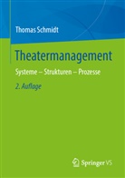 Thomas Schmidt - Theatermanagement