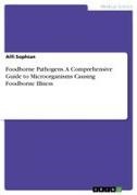 Alfi Sophian - Foodborne Pathogens. A Comprehensive Guide to Microorganisms Causing Foodborne Illness