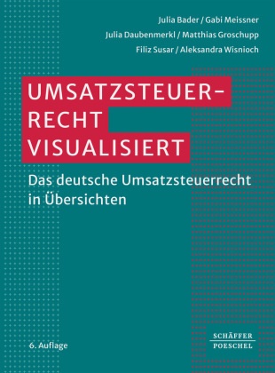 Julia Bader, Julia Daubenmerkl, Julia u a Daubenmerkl, Matthias Groschupp, Gabi Meissner, … - Umsatzsteuerrecht visualisiert Das deutsche Umsatzsteuerrecht in Übersichten