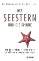 Rod A. Beckstrom, Rod A Beckström, Rod A. Beckström, Or Brafman, Ori Brafman, Katharina Toparkus - Der Seestern und die Spinne