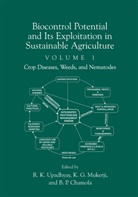 B. P. Chamola, B.P. Chamola, G Mukerji, K G Mukerji, K. G. Mukerji, K.G. Mukerji... - Biocontrol Potential and its Exploitation in Sustainable Agriculture