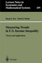 Hang Ryu, Hang K Ryu, Hang K. Ryu, Daniel J Slottje, Daniel J. Slottje - Measuring Trends in U.S. Income Inequality