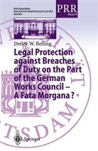 Detlev W Belling, Detlev W. Belling - Legal Protection against Breaches of Duty on the Part of the German Works Council - A Fata Morgana?