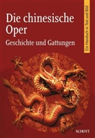 Chinesisch Akademie der Künste, Chinesische Akademie der Künste - Die chinesische Oper