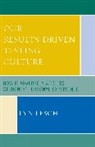 Lyn Lesch, Lesch Lyn - Our Results-Driven, Testing Culture