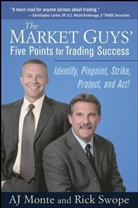 A Monte, A. J. Monte, A. J. Swope Monte, A.J. Monte, A.j. Swope Monte, Rick Swope - Market Guys'' Five Points for Trading Success