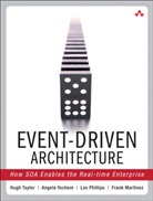 Frank Martinez, Martinez et al, Philip, Philips, Les Phillips, Leslie Phillips... - Event-Driven Architecture