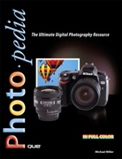 Michael Miller, Michael R. Miller - Photopedia