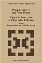 Feinsilver, P Feinsilver, P. Feinsilver, René Schott - Algebraic Structures and Operator Calculus