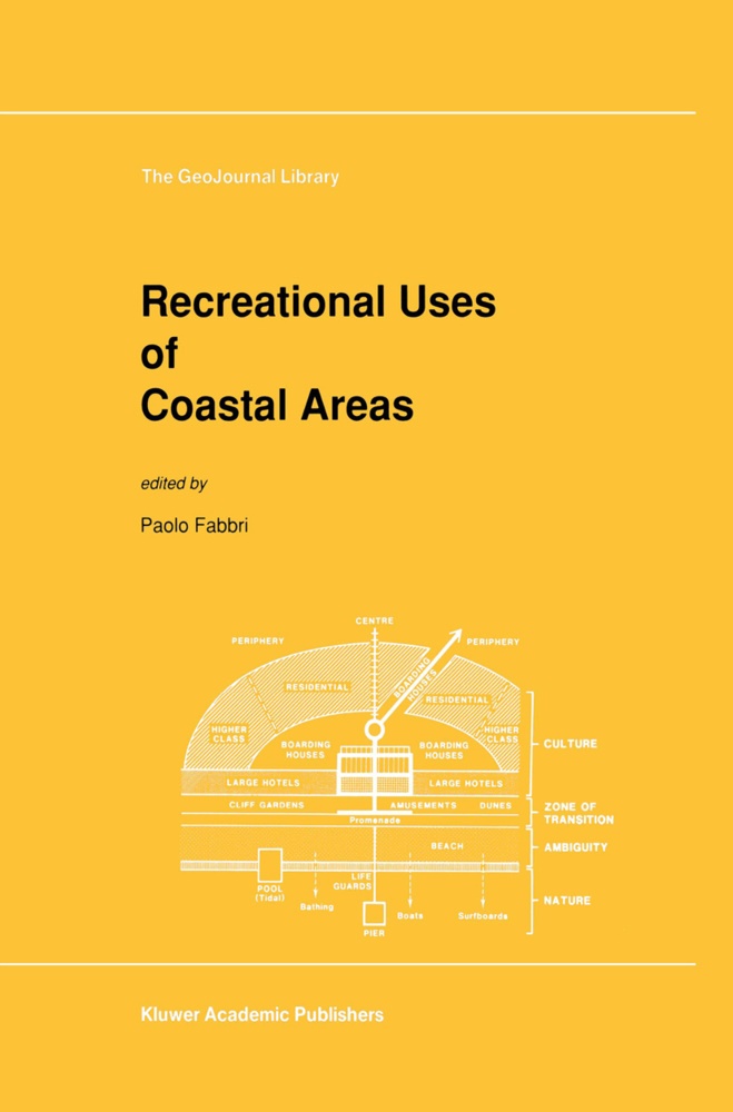 Fabbri, P Fabbri, P. Fabbri - Recreational Uses of Coastal Areas A Research Project of the Commission on the Coastal Environment, International Geographical Union