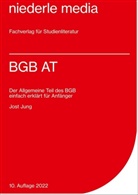 Jost Jung, Jost (Dr.) Jung - BGB Allgemeiner Teil - 2022