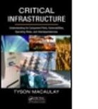 Tyson Macaulay, Tyson (Security Liaison Officer Macaulay, Macaulay Tyson - Critical Infrastructure