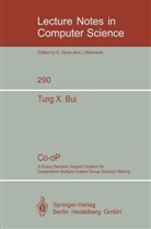 Tung X Bui, Tung X. Bui, Bui Tung X. - Co-oP