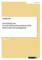 Claudia Kuhn - Das Konzept des Produkt-Markt-Lebenszyklusmodells - Bedeutung und Aussagegehalt