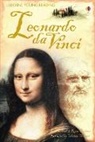 Kare Ball, Karen Ball, Ball Karen, Ballard, Karen Ballard, Rosie Dickins... - Leonardo Da Vinci