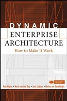Martin Van Den Berg, van Den Berg, Joost Luijpers, Luijpers Joost, van Steenberg, Marlies Van Steenbergen... - Dynamic Architecture: