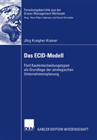 Jörg Kraigher-Krainer - Das ECID-Modell