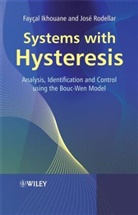 Ikhouane, F Ikhouane, Fayça Ikhouane, Faycal Ikhouane, Fayçal Ikhouane, Faycal (Technical University of Cataluny Ikhouane... - Systems With Hysteresis