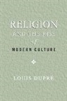 Louis Dupre, Louis K. Dupre, Louis Dupré - Religion and the Rise of Modern Culture
