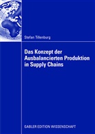 Stefan Tillenburg - Das Konzept der Ausbalancierten Produktion in Supply Chains