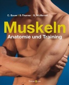 Christof Baur, Bernd Thurner, Sascha Wuillemet, Sascha Wuillemet - Muskeln