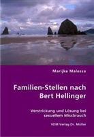 Marijke Malessa - Familien-Stellen nach Bert Hellinger